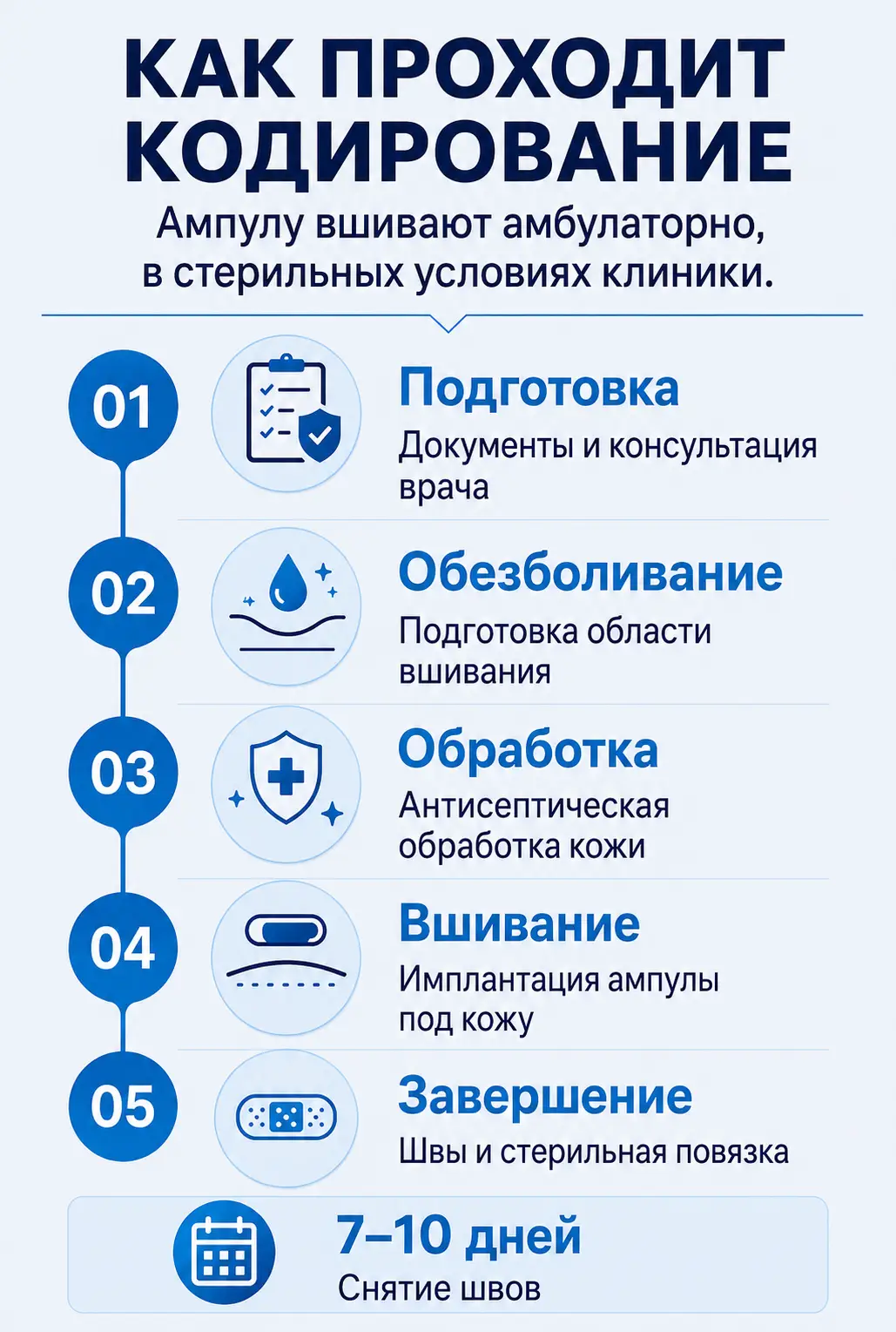 Совместимость алкоголя и диклофенака