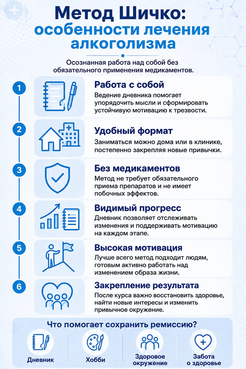 Совместимость алкоголя и диклофенака